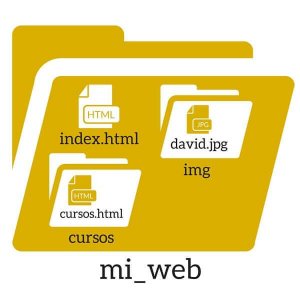 Estructura típica de una web